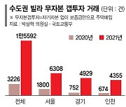 "남의 돈으로 샀다" 폭탄 된 2년전 빌라 갭투자