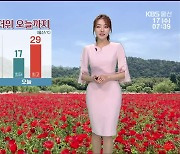 [날씨] 울산 낮 29도 한여름 더위…자외선 지수 ‘매우 높음’