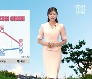 [날씨] 광주·전남 한낮 30도↑ 고온현상 계속…내일부터 비