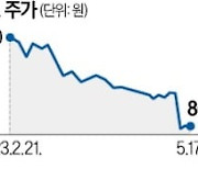 쿠팡에 밀린 이마트, 사상 최저가 근접했다