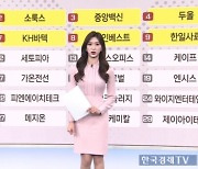 한국경제TV 대박천국 1부 '베스트 종목31', 이경락 파트너 "까탈스러운 종목 선정의 시간"