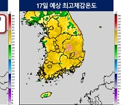 때이른 더위, 오늘만 참자…내일부터는 다시 봄