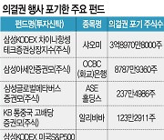 국내 자산운용사들 해외주식 의결권 스스로 날렸다