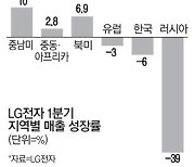 LG, 불황해법 중남미서 찾는다