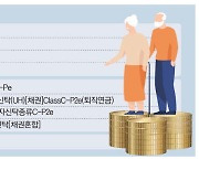 '자산관리 명가' 삼성증권, 퇴직연금 증가율 '1위'