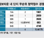 "당첨땐 10억 번다" '준강남'에 우르르…청약통장 1.4만개 몰려