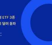 웨이브릿지 美운용사 네오스, 月분배형 ETF 운용자산 1억弗 돌파