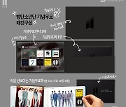 데뷔 10주년 'BTS' 기념우표 나온다…22일부터 사전판매