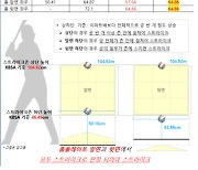 KBSA 로봇심판 스트라이크 존 기준 보완 수정..."고교 선수 구위 볼끝 고려"