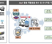 부산시, 관광폐기물 회수 및 모니터링 기술 개발