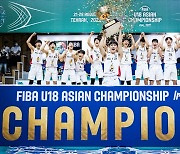 2023 U19 남자농구 월드컵 최종 엔트리 12명 확정