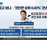 김남국, 알고 보니 ‘코인판 상위 0.02%’ 큰손?