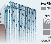 동국제약, 세계 최초 전립선비대증 복합치료제 상업화 '성큼'