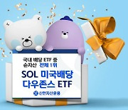 신한자산운용, 'SOL 미국배당 다우존스' 국내 배당 ETF 순자산 1위