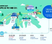 2030 부산엑스포 실사단도 감탄한 부산 명소 테마여행 코스 따라 부산여행!