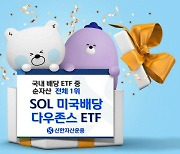 ‘SOL 미국배당 다우존스’ 국내 배당 ETF 순자산 1위 등극