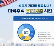 서머타임 때문에… 한투증권, 美주식 거래시간 확대