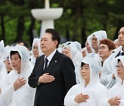 [속보]尹 "오월 정신, 광주·호남 경제발전에 의해 완성돼"