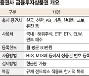 주식·펀드도 기프티콘으로… MZ세대가 투자 판도 바꾼다 [재테크·소비 신풍속도]