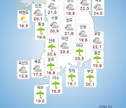 [날씨] 부울경 흐리고 비…최고 40㎜