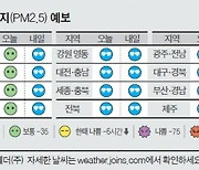 [오늘의 날씨] 5월 18일