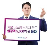 키움 더드림 단기채 펀드, 설정액 5천억 원 돌파