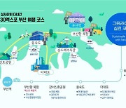 세계박람회 실사단 다녀간 부산 명소 ‘2030엑스포 테마여행 코스’로