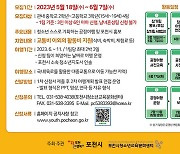 경기 포천시 '청소년 공정여행' 참가자 모집…다음 달 7일까지