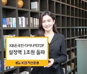 KB자산운용, TDF 시리즈 설정액 1조 돌파