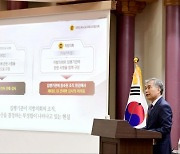 대한민국시도의회의장협의회-한국지방행정연구원, ‘지방의회 위상 강화 공동세미나’ 개최