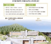 부산시교육청, (가칭)부산교육역사체험관 명칭 공모