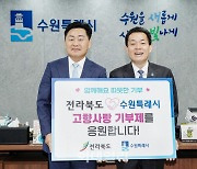 '기부로 대도시·소멸지역 상생'…수원시의 이색 실험