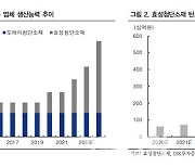 효성첨단소재, 증설계획이 당겨지고 있다-IBK