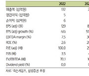 넥슨게임즈, 흑자전환에 신작 기대감…목표가 2만6000원-삼성