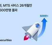 토스증권, MTS 가입자 500만 돌파…주식투자자 3명 중 1명 꼴