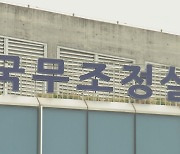 국조실, '민간단체 보조금 부당사용' 확인…"수백억원대"