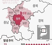 [그래픽] 구제역 발생 현황