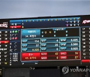 KIA, 1회에 9개 안타 몰아치며 8득점