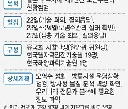 "오염수 정화 전후 농도 비교 원자료 요청할 것"..日이 내줄지가 관건