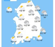 [내일날씨] 서울 최고 27도 '초여름'…미세먼지는 '나쁨'