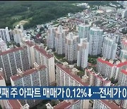 5월 셋째 주 아파트 매매가 0.12%↓…전세가 0.21%↓