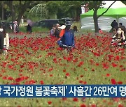 ‘태화강 국가정원 봄꽃축제’ 사흘간 26만여 명 방문