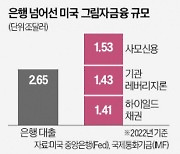 美 1분기 경제성장률 1.1% '쇼크'…경기 침체 공포 커졌다