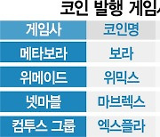 김남국發 코인 사태에···P2E게임 합법화 물거품[궁지 몰린 K게임]