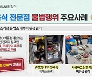 원산지표기 어기고, 성에낀 고기 쓴 배달전문점 무더기 적발