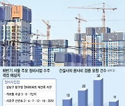 치솟는 공사비에 건설사 수주 '손사래'