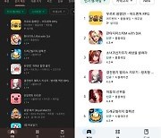 플레이하드 '우르르용병단', 양대 앱마켓 인기 1위 달성