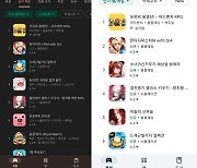 넵튠 자회사 플레이하드, 신작 '우르르용병단' 구글-애플 인기 1위