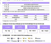 '2023 국민안전 발명챌린지' 7월 21일까지 아이디어 접수