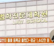 로스쿨 절반이 올해 등록금 올렸다…평균 1,442만 원